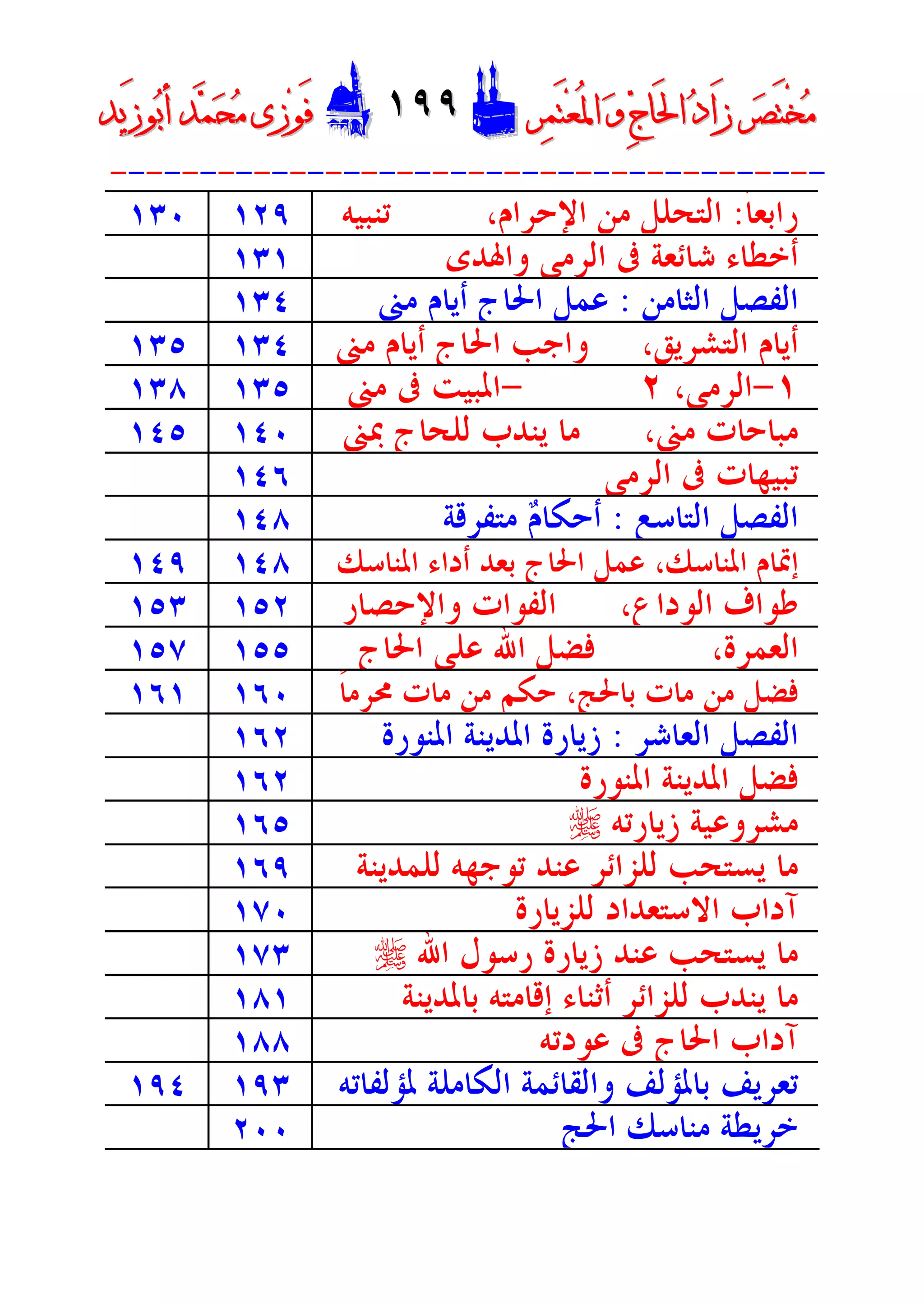 ‫ﺮ‬‫ﺼ‬َ‫ﺘ‬ْ‫ﺨ‬‫ﻣ‬‫ﺮ‬‫ﺼ‬َ‫ﺘ‬ْ‫ﺨ‬‫ﻣ‬‫ﺮ‬‫ﻤ‬َ‫ﺘ‬‫ﻌ‬ُ‫ﳌ‬‫ﺍ‬ ‫ﻭ‬ ‫ﺝ‬‫َﺎ‬‫ﳊ‬‫ﺍ‬ ‫ﺩ‬‫َﺍ‬‫ﺯ‬‫ﺮ‬‫ﻤ‬َ‫ﺘ‬‫ﻌ‬ُ‫ﳌ‬‫ﺍ‬ ‫ﻭ‬ ‫ﺝ‬‫َﺎ‬‫ﳊ‬‫ﺍ‬ ‫ﺩ‬‫َﺍ‬‫ﺯ‬DD١٩٩١٩٩EEَ‫ﻓ‬َ‫ﻓ‬‫ﻮ‬‫ﻮ‬‫ﻣ‬ ‫ﺯﻯ‬‫ﻣ‬ ‫ﺯﻯ‬‫ﺤ‬‫ﺤ‬‫ﻤ‬‫ﻤ‬‫ﺑ‬‫ﺃ‬ ‫ﺪ‬‫ﺑ‬‫ﺃ‬ ‫ﺪ‬َ‫ﺯ‬‫ﻮ‬َ‫ﺯ‬‫ﻮ‬‫ﻳﺪ‬‫ﻳﺪ‬
----------------------------------------
‫ﹰ‬‫ﺎ‬‫ﺭﺍﺑﻌ‬:‫ﺍﻹﺣﺮﺍﻡ‬ ‫ﻣﻦ‬ ‫ﺍﻟﺘﺤﻠﻞ‬‫ﺗﻨﺒﻴ‬ ،‫ﻪ‬١٢٩١٣٠
‫ﻭﺍﳍﺪﻯ‬ ‫ﺍﻟﺮﻣﻰ‬ ‫ﰱ‬ ‫ﺷﺎﺋﻌﺔ‬ ‫ﺃﺧﻄﺎﺀ‬١٣١
‫ﺍﻟﺜﺎﻣﻦ‬ ‫ﺍﻟﻔﺼﻞ‬:‫ﻣﲎ‬ ‫ﺃﻳﺎﻡ‬ ‫ﺍﳊﺎﺝ‬ ‫ﻋﻤﻞ‬١٣٤
،‫ﺍﻟﺘﺸﺮﻳﻖ‬ ‫ﺃﻳﺎﻡ‬‫ﻣﲎ‬ ‫ﺃﻳﺎﻡ‬ ‫ﺍﳊﺎﺝ‬ ‫ﻭﺍﺟﺐ‬١٣٤١٣٥
١-‫ﺍﻟﺮﻣﻰ‬،٢-‫ﻣﲎ‬ ‫ﰱ‬ ‫ﺍﳌﺒﻴﺖ‬١٣٥١٣٨
،‫ﻣﲎ‬ ‫ﻣﺒﺎﺣﺎﺕ‬‫ﲟﲎ‬ ‫ﻟﻠﺤﺎﺝ‬ ‫ﻳﻨﺪﺏ‬ ‫ﻣﺎ‬١٤٠١٤٥
‫ﺍﻟﺮﻣﻰ‬ ‫ﰱ‬ ‫ﺗﺒﻴﻬﺎﺕ‬١٤٦
‫ﺍﻟﺘﺎﺳﻊ‬ ‫ﺍﻟﻔﺼﻞ‬:‫ﻡ‬‫ﺃﺣﻜﺎ‬‫ﻣﺘﻔﺮﻗﺔ‬١٤٨
‫ﺍﳌﻨﺎﺳﻚ‬ ‫ﺃﺩﺍﺀ‬ ‫ﺑﻌﺪ‬ ‫ﺍﳊﺎﺝ‬ ‫ﻋﻤﻞ‬ ،‫ﺍﳌﻨﺎﺳﻚ‬ ‫ﺇﲤﺎﻡ‬١٤٨١٤٩
،‫ﺍﻟﻮﺩﺍﻉ‬ ‫ﻃﻮﺍﻑ‬‫ﻭﺍﻹﺣﺼﺎﺭ‬ ‫ﺍﻟﻔﻮﺍﺕ‬١٥٢١٥٣
،‫ﺍﻟﻌﻤﺮﺓ‬‫ﺍﳊﺎﺝ‬ ‫ﻋﻠﻰ‬ ‫ﺍﷲ‬ ‫ﻓﻀﻞ‬١٥٥١٥٧
‫ﻣﺎﺕ‬ ‫ﻣﻦ‬ ‫ﻓﻀﻞ‬‫ﹰ‬‫ﺎ‬‫ﳏﺮﻣ‬ ‫ﻣﺎﺕ‬ ‫ﻣﻦ‬ ‫ﺣﻜﻢ‬ ،‫ﺑﺎﳊﺞ‬١٦٠١٦١
‫ﺍﻟﻌﺎﺷﺮ‬ ‫ﺍﻟﻔﺼﻞ‬:‫ﺍﳌﻨﻮﺭﺓ‬ ‫ﺍﳌﺪﻳﻨﺔ‬ ‫ﺯﻳﺎﺭﺓ‬١٦٢
‫ﺍ‬ ‫ﺍﳌﺪﻳﻨﺔ‬ ‫ﻓﻀﻞ‬‫ﳌﻨﻮﺭﺓ‬١٦٢
‫ﺯﻳﺎﺭﺗﻪ‬ ‫ﻣﺸﺮﻭﻋﻴﺔ‬r١٦٥
‫ﻟﻠﻤﺪﻳﻨﺔ‬ ‫ﺗﻮﺟﻬﻪ‬ ‫ﻋﻨﺪ‬ ‫ﻟﻠﺰﺍﺋﺮ‬ ‫ﻳﺴﺘﺤﺐ‬ ‫ﻣﺎ‬١٦٩
‫ﻟﻠﺰﻳﺎﺭﺓ‬ ‫ﺍﻻﺳﺘﻌﺪﺍﺩ‬ ‫ﺁﺩﺍﺏ‬١٧٠
‫ﺍﷲ‬ ‫ﺭﺳﻮﻝ‬ ‫ﺯﻳﺎﺭﺓ‬ ‫ﻋﻨﺪ‬ ‫ﻳﺴﺘﺤﺐ‬ ‫ﻣﺎ‬r١٧٣
‫ﺑﺎﳌﺪﻳﻨﺔ‬ ‫ﺇﻗﺎﻣﺘﻪ‬ ‫ﺃﺛﻨﺎﺀ‬ ‫ﻟﻠﺰﺍﺋﺮ‬ ‫ﻳﻨﺪﺏ‬ ‫ﻣﺎ‬١٨١
‫ﻋﻮﺩﺗﻪ‬ ‫ﰱ‬ ‫ﺍﳊﺎﺝ‬ ‫ﺁﺩﺍﺏ‬١٨٨
‫ﺑ‬ ‫ﺗﻌﺮﻳﻒ‬‫ﺎﳌﺆﻟﻒ‬‫ﳌﺆﻟﻔﺎﺗﻪ‬ ‫ﺍﻟﻜﺎﻣﻠﺔ‬ ‫ﻭﺍﻟﻘﺎﺋﻤﺔ‬١٩٣١٩٤
‫ﺍﳊﺞ‬ ‫ﻣﻨﺎﺳﻚ‬ ‫ﺧﺮﻳﻄﺔ‬٢٠٠
 