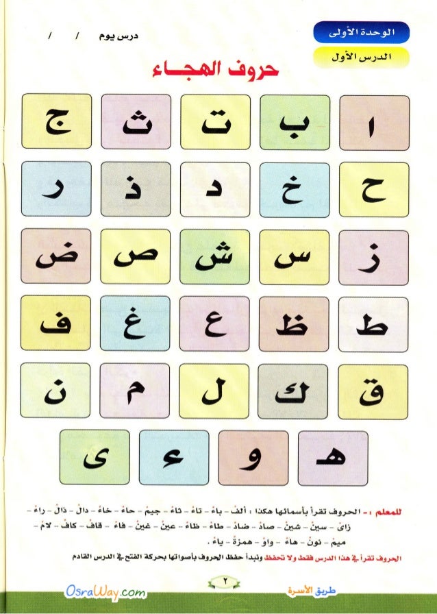 جفاف تذوق هذه العكعة معتدل البنيه تحميل كتاب الفوائد الحسان فى شرح نور البيان Pdf Paverslasvegas Net