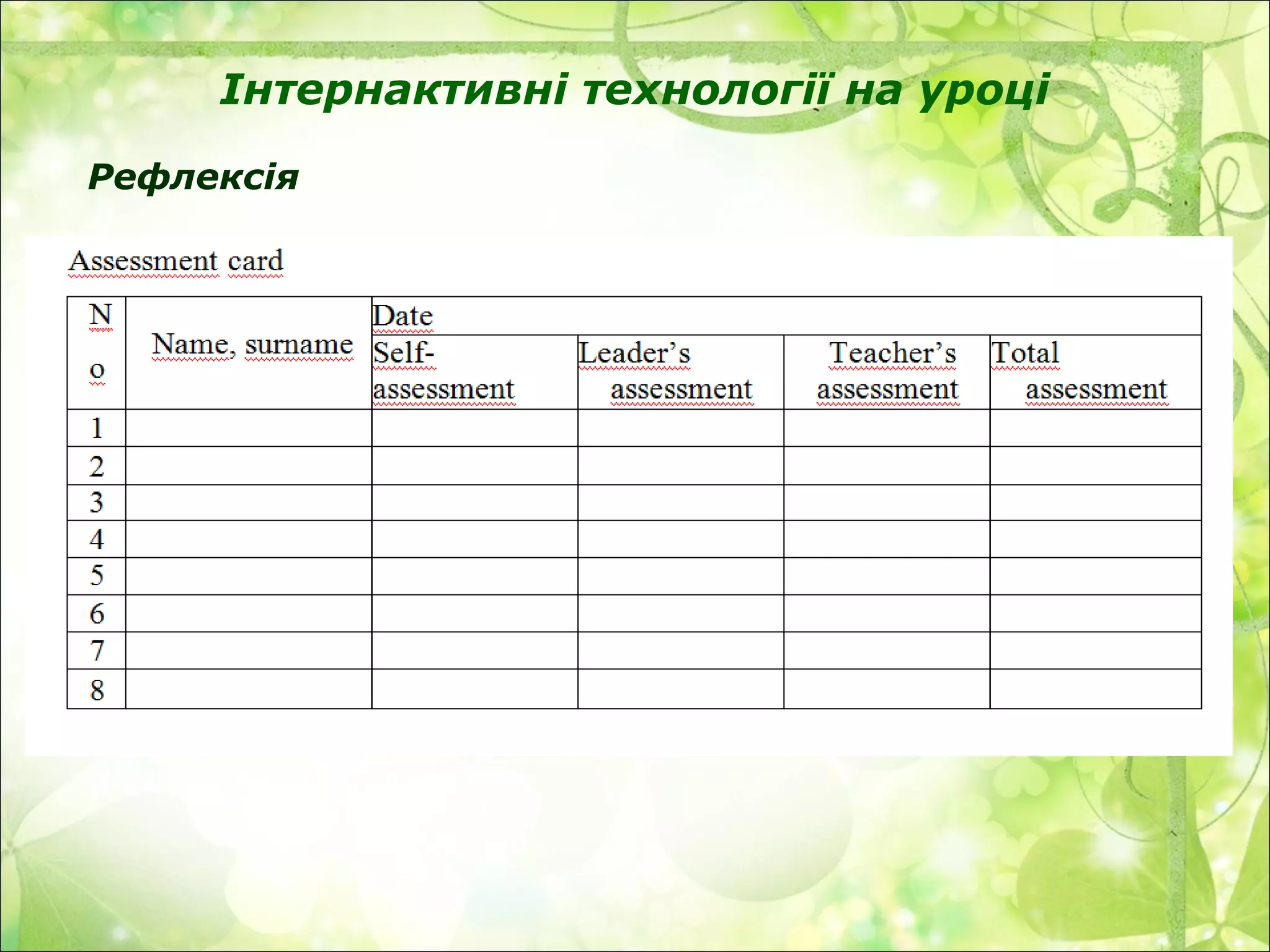 Інтернактивні технології на уроці
Рефлексія
 
