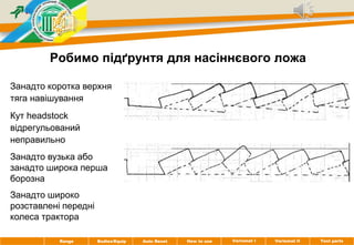 Test partsVariomat IIVariomat IHow to useAuto ResetRange Bodies/Equip
Робимо підґрунтя для насіннєвого ложа
Занадто коротка верхня
тяга навішування
Кут headstock
відрегульований
неправильно
Занадто вузька або
занадто широка перша
борозна
Занадто широко
розставлені передні
колеса трактора
 