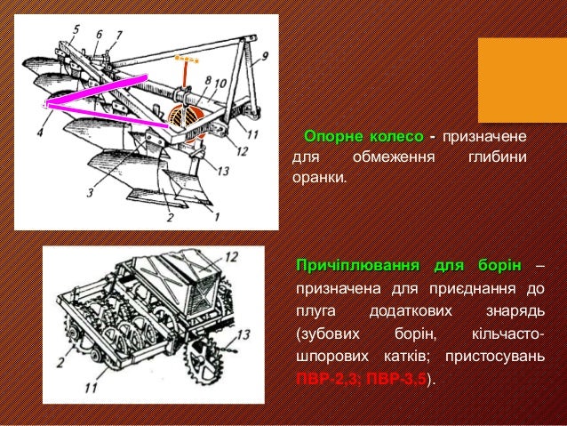 Две характеристики стартапов машин