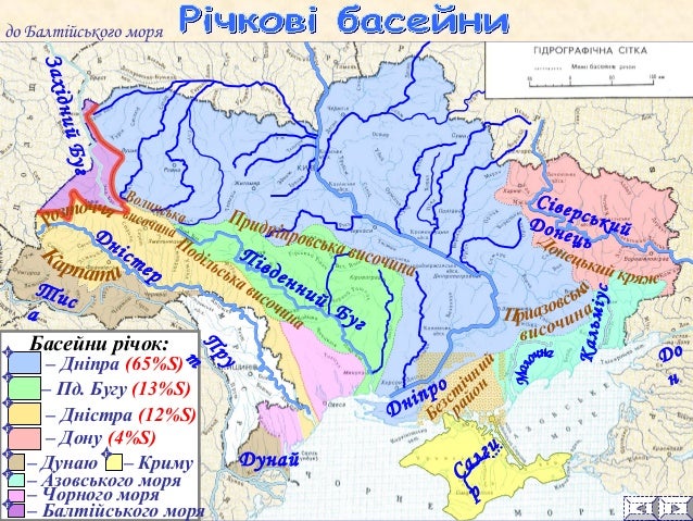 внутрішні води річки