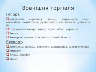 Зовнішня торгівля
Імпорт:
мінеральна сировина (залізні, марганцеві, мідні,
алюмінієві, поліметалеві руди, нафта, газ, кам'яне вугілля та
ін.)
Продовольчі товари: цукор, зерно, м’ясо, картопля
Корми
Кольорові метали: мідь, цинк, алюміній та ін.
Експорт:
Автомобілі, кораблі, верстати, електроніка, електротехніка
Хімікати
 Сталь і прокат
 Кокс
 