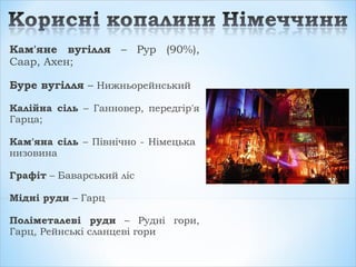 Кам'яне вугілля – Рур (90%),
Саар, Ахен;
Буре вугілля – Нижньорейнський
Калійна сіль – Ганновер, передгір'я
Гарца;
Кам'яна сіль – Північно - Німецька
низовина
Графіт – Баварський ліс
Мідні руди – Гарц
Поліметалеві руди – Рудні гори,
Гарц, Рейнські сланцеві гори
 