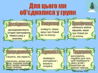 Віршики до миколая для дітей