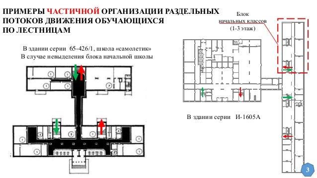 проект и-1605а скачать