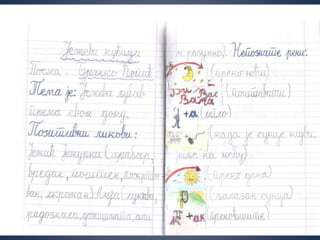 Читалачки дневници ,,Читалићи 2015.''