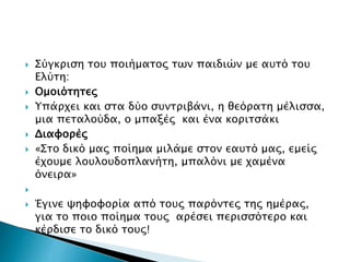  Σύγκριση του ποιήματος των παιδιών με αυτό του
Ελύτη:
 Ομοιότητες
 Υπάρχει και στα δύο συντριβάνι, η θεόρατη μέλισσα,
μια πεταλούδα, ο μπαξές και ένα κοριτσάκι
 Διαφορές
 «Στο δικό μας ποίημα μιλάμε στον εαυτό μας, εμείς
έχουμε λουλουδοπλανήτη, μπαλόνι με χαμένα
όνειρα»

 Έγινε ψηφοφορία από τους παρόντες της ημέρας,
για το ποιο ποίημα τους αρέσει περισσότερο και
κέρδισε το δικό τους!
 