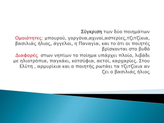 Σύγκριση των δύο ποιημάτων
Ομοιότητες: μπουρού, γοργόνα,αχινοί,αστερίες,τζιτζίκια,
βασιλιάς ήλιος, άγγελοι, η Παναγία, και το ότι οι ποιητές
βρίσκονται στο βυθό
Διαφορές: στων νηπίων το ποίημα υπάρχει πλοίο, λιβάδι
με ηλιοτρόπια, παγκάκι, κοτσύφια, αετοί, καρχαρίες. Στου
Ελύτη , αρμυρίκια και ο ποιητής ρωτάει τα τζιτζίκια αν
ζει ο βασιλιάς ήλιος
 