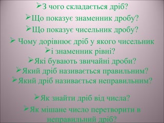 Що показує знаменник дробу?
Що показує чисельник дробу?
 Чому дорівнює дріб у якого чисельник
і знаменник рівні?
Які бувають звичайні дроби?
Який дріб називається правильним?
Який дріб називається неправильним?
Як знайти дріб від числа?
Як мішане число перетворити в
неправильний дріб?
З чого складається дріб?
 