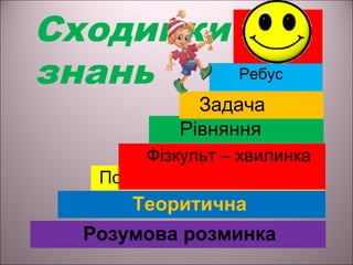 Сходинки
знань
Розумова розминка
Теоритична
Порівнялки і вибиралки
Фізкульт – хвилинка
Рівняння
Задача
Ребус
 