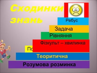 Сходинки
знань
Розумова розминка
Теоритична
Порівнялки і вибиралки
Фізкульт – хвилинка
Рівняння
Задача
Ребус
 