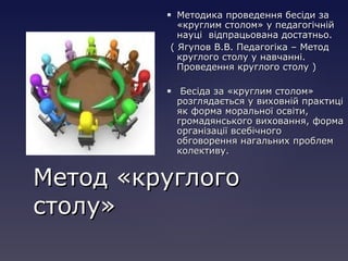  Методика проведення бесіди заМетодика проведення бесіди за
«круглим столом» у педагогічній«круглим столом» у педагогічній
науці відпрацьована достатньо.науці відпрацьована достатньо.
( Ягупов В.В. Педагогіка – Метод( Ягупов В.В. Педагогіка – Метод
круглого столу у навчанні.круглого столу у навчанні.
Проведення круглого столу )Проведення круглого столу )
 Бесіда за «круглим столом»Бесіда за «круглим столом»
розглядається у виховній практицірозглядається у виховній практиці
як форма моральної освіти,як форма моральної освіти,
громадянського виховання, формагромадянського виховання, форма
організації всебічногоорганізації всебічного
обговорення нагальних проблемобговорення нагальних проблем
колективу.колективу.
Метод «круглогоМетод «круглого
столу»столу»
 