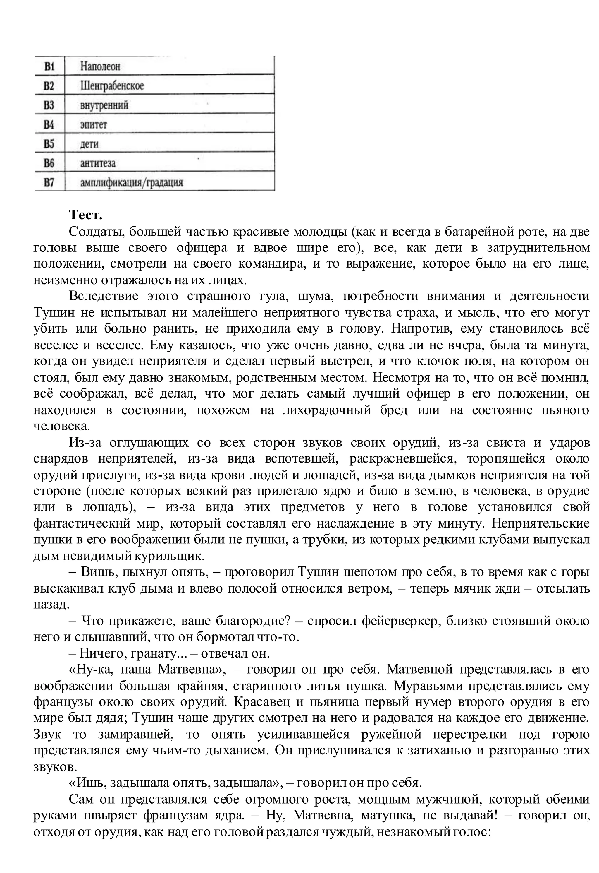 Тест.
Солдаты, большей частью красивые молодцы (как и всегда в батарейной роте, на две
головы выше своего офицера и вдвое шире его), все, как дети в затруднительном
положении, смотрели на своего командира, и то выражение, которое было на его лице,
неизменно отражалось на их лицах.
Вследствие этого страшного гула, шума, потребности внимания и деятельности
Тушин не испытывал ни малейшего неприятного чувства страха, и мысль, что его могут
убить или больно ранить, не приходила ему в голову. Напротив, ему становилось всё
веселее и веселее. Ему казалось, что уже очень давно, едва ли не вчера, была та минута,
когда он увидел неприятеля и сделал первый выстрел, и что клочок поля, на котором он
стоял, был ему давно знакомым, родственным местом. Несмотря на то, что он всё помнил,
всё соображал, всё делал, что мог делать самый лучший офицер в его положении, он
находился в состоянии, похожем на лихорадочный бред или на состояние пьяного
человека.
Из-за оглушающих со всех сторон звуков своих орудий, из-за свиста и ударов
снарядов неприятелей, из-за вида вспотевшей, раскрасневшейся, торопящейся около
орудий прислуги, из-за вида крови людей и лошадей, из-за вида дымков неприятеля на той
стороне (после которых всякий раз прилетало ядро и било в землю, в человека, в орудие
или в лошадь), – из-за вида этих предметов у него в голове установился свой
фантастический мир, который составлял его наслаждение в эту минуту. Неприятельские
пушки в его воображении были не пушки, а трубки, из которых редкими клубами выпускал
дым невидимыйкурильщик.
– Вишь, пыхнул опять, – проговорил Тушин шепотом про себя, в то время как с горы
выскакивал клуб дыма и влево полосой относился ветром, – теперь мячик жди – отсылать
назад.
– Что прикажете, ваше благородие? – спросил фейерверкер, близко стоявший около
него и слышавший, что он бормоталчто-то.
– Ничего, гранату... – отвечал он.
«Ну-ка, наша Матвевна», – говорил он про себя. Матвевной представлялась в его
воображении большая крайняя, старинного литья пушка. Муравьями представлялись ему
французы около своих орудий. Красавец и пьяница первый нумер второго орудия в его
мире был дядя; Тушин чаще других смотрел на него и радовался на каждое его движение.
Звук то замиравшей, то опять усиливавшейся ружейной перестрелки под горою
представлялся ему чьим-то дыханием. Он прислушивался к затиханью и разгоранью этих
звуков.
«Ишь, задышала опять, задышала», – говорилон про себя.
Сам он представлялся себе огромного роста, мощным мужчиной, который обеими
руками швыряет французам ядра. – Ну, Матвевна, матушка, не выдавай! – говорил он,
отходя от орудия, как над его головойраздался чуждый, незнакомыйголос:
 