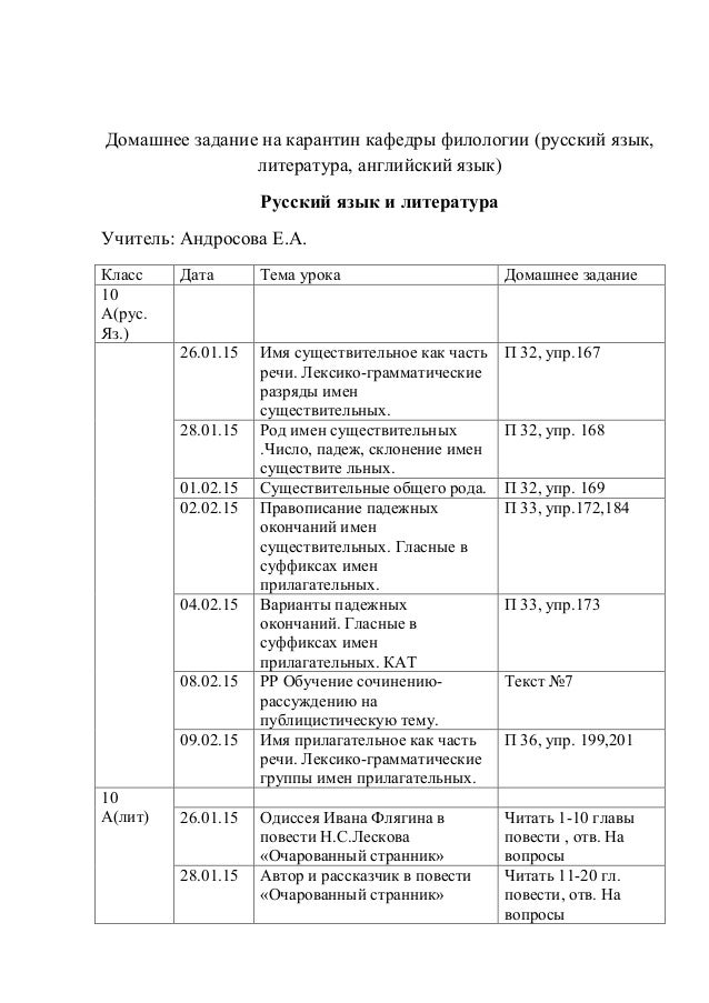 Форум домашние задания русский язык Форум домашние задания русский язык