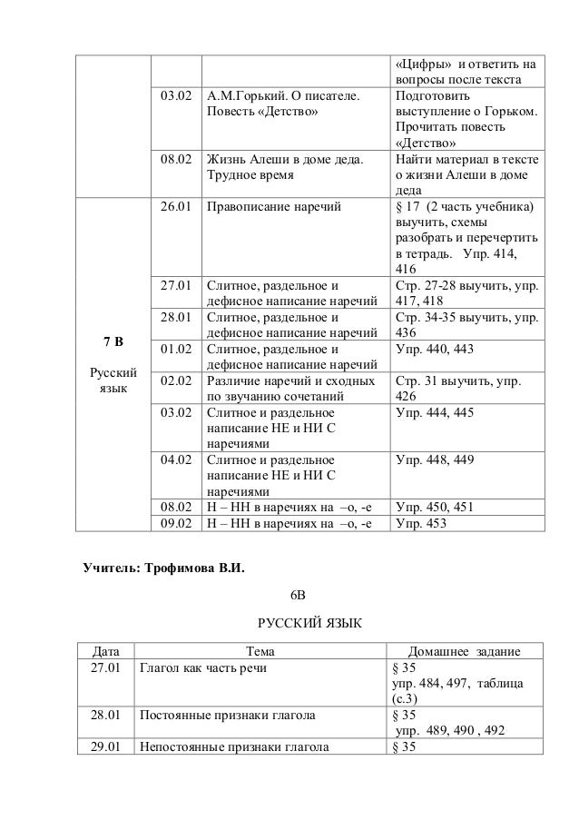 контрольный вопросы и задания 6 класс 80стр