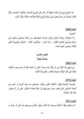 115
‫ولألم‬ ‫النصف‬ ‫ولألخت‬ ‫النصف‬ ‫ج‬‫للزو‬ ‫كان‬ ‫ألب‬ ‫أو‬ ‫شقيقة‬ ‫أخت‬‫و‬ ‫أم‬‫و‬ ‫ج‬‫زو‬ ‫اجتمع‬ ‫إذا‬
‫اثنان‬ ‫ولألم‬ ‫ثالثة‬ ‫ولألخت‬ ‫ثالثة‬ ‫ج‬‫للزو‬ ‫ثمانية‬ ‫إلى‬ ‫وتعول‬ ‫ستة‬ ‫من‬ ‫أصلها‬ ‫الثلث‬.
‫المادة‬368:
‫ية‬‫ر‬‫المنب‬
‫من‬ ‫يضتهم‬‫ر‬‫ف‬ ‫صحت‬ ‫ان‬‫و‬‫أب‬‫و‬ ‫وبنتان‬ ‫زوجة‬ ‫اجتمعت‬ ‫إذا‬‫إلى‬ ‫وتعول‬ ‫ين‬‫ر‬‫وعش‬ ‫بعة‬‫ر‬‫أ‬
‫الثلثان‬ ‫للبنتين‬ ‫ين‬‫ر‬‫وعش‬ ‫سبعة‬-‫عشر‬ ‫ستة‬-‫الثلث‬ ‫ولألبوين‬-‫الثمن‬ ‫وللزوجة‬ ،‫ثمانية‬
‫تسعا‬ ‫ثمنها‬ ‫ويصير‬ ،‫ثالثة‬.
‫الثـامـن‬ ‫القسـم‬
‫اجبة‬‫و‬ ‫وصية‬
‫المادة‬369:
‫ألحفاده‬ ‫وجب‬ ‫معه‬ ‫أو‬ ‫قبله‬ ‫البنت‬ ‫أو‬ ‫اإلبن‬ ‫ومات‬ ‫بنت‬ ‫الد‬‫و‬‫أ‬ ‫أو‬ ‫ابن‬ ‫الد‬‫و‬‫أ‬ ‫وله‬ ‫توفي‬ ‫من‬
‫الء‬‫ؤ‬‫ه‬‫اآلتية‬ ‫الشروط‬‫و‬ ‫بالمقدار‬ ‫وصية‬ ‫تركته‬ ‫ثلث‬ ‫في‬.
‫المادة‬371:
‫عن‬ ‫أمهم‬ ‫أو‬ ‫أبوهم‬ ‫ثه‬‫ر‬‫ي‬ ‫مما‬ ‫حصتهم‬ ‫بمقدار‬ ‫تكون‬ ‫األحفاد‬ ‫الء‬‫ؤ‬‫له‬ ‫اجبة‬‫و‬‫ال‬ ‫الوصية‬
‫يتجاوز‬ ‫ال‬ ‫أن‬ ‫على‬ ‫المذكور‬ ‫أصله‬ ‫وفاة‬ ‫إثر‬ ‫موروثهم‬ ‫موت‬ ‫فرض‬ ‫على‬ ‫المتوفى‬ ‫أصله‬
‫التركة‬ ‫ثلث‬ ‫ذلك‬.
‫المادة‬371:
‫األحفاد‬ ‫الء‬‫ؤ‬‫ه‬ ‫يستحق‬ ‫ال‬‫أو‬ ،‫جدة‬ ‫أو‬ ‫كان‬ ‫جدا‬ ‫موروثهم‬ ‫ألصل‬ ‫ثين‬‫ر‬‫ا‬‫و‬ ‫ا‬‫و‬‫كان‬ ‫إذا‬ ،‫وصية‬
 