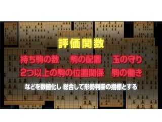 Copyright © 2014 OPT, Inc. All Rights Reserved.
Copyright © 2014 OPT, Inc. All Rights Reserved.
２．２ 評価
 