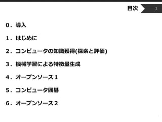 Copyright © 2014 OPT, Inc. All Rights Reserved.
目次
０．導入
１．はじめに
２．コンピュータの知識獲得(探索と評価)
３．機械学習による特徴量生成
４．オープンソース１
５．コンピュータ囲碁
６．オープンソース２
2
 