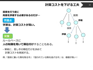 Copyright © 2014 OPT, Inc. All Rights Reserved.
計算コストを下げる工夫 22
対策
問題点 評価
探索を行う度に
局面を評価する必要があるのだが… 探索
学習は、計算コストが高い。
探索
評価
ルールベースに
人の知識を用いて順位付けすることもある。
- 単純に、差し手の順位だけを決めて
計算コストを削減する。
例.「直前に動いた駒を取る手」「狙われている駒を逃げる手」は、価値が高い！
 