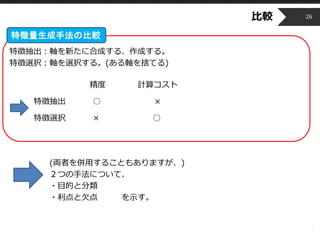 Copyright © 2014 OPT, Inc. All Rights Reserved.
比較
特徴抽出：軸を新たに合成する、作成する。
特徴選択：軸を選択する。(ある軸を捨てる)
精度 計算コスト
特徴抽出 ○ ×
特徴選択 × ○
(両者を併用することもありますが、)
２つの手法について、
・目的と分類
・利点と欠点 を示す。
26
特徴量生成手法の比較
 