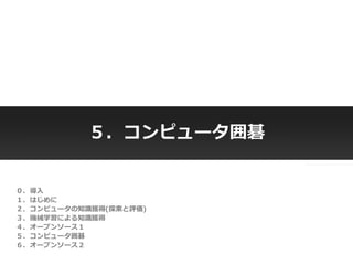 Copyright © 2014 OPT, Inc. All Rights Reserved.
Copyright © 2014 OPT, Inc. All Rights Reserved.
５．コンピュータ囲碁
０．導入
１．はじめに
２．コンピュータの知識獲得(探索と評価)
３．機械学習による知識獲得
４．オープンソース１
５．コンピュータ囲碁
６．オープンソース２
 