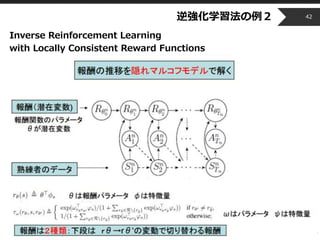 Copyright © 2014 OPT, Inc. All Rights Reserved.
逆強化学習法の例２
Inverse Reinforcement Learning
with Locally Consistent Reward Functions
42
 