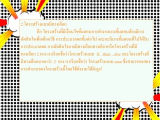2.โครงสร้างแบบมีทางเลือก
คือ โครงสร้างที่มีเงื่อนไขขั้นตอนการทางานบางขั้นตอนต้องมีการ
ตัดสินใจเพื่อเลือกวิธี การประมวลผลขั้นต่อไป และจะมีบางขั้นตอนที่ไม่ได้รับ
การประมวลผล การตัดสินใจอาจมีทางเลือกทางเดียวหรือโครงสร้างที่มี
ทางเลือก 2 ทาง เราเรียกชื่อว่าโครงสร้างแบบ if…then…else และโครงสร้างที่
มีทางเลือกมากกว่า 2 ทาง เราเรียกชื่อว่า โครงสร้างแบบ case ซึ่งสามารถแสดง
การทางานของโครงสร้างนี้โดยใช้ผังงานได้ดังรูป
 