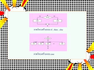 ภาพโครงสร้างแบบ if…then…else
ภาพโครงสร้างแบบ case
 