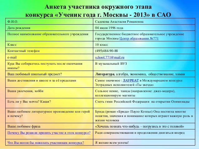 Анкета для кастинга в кино образец