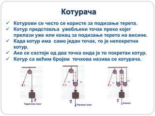 Котурача
 Котурови се често се користе за подизање терета.
 Котур представља ужебљени точак преко којег
прелази уже или конац за подизање терета на висине.
 Када котур има само један точак, то је непокретни
котур.
 Ако се састоји од два точка онда је то покретан котур.
 Котур са већим бројем точкова назива се котурача.
 