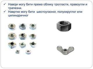  Навоји могу бити према облику трогласти, правоугли и
трапезни.
 Навртке могу бити шестоугаоног, полуокруглог или
цилиндричног
 