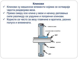 Клинови
 Клинови су машински елементи којима се оствараје
чврста раздвојива веза.
 Према смеру осе клина у вези и начину деловања
силе разликују се уздужни и попречни клинови.
 Користе се често за везу главчине и вратила, разних
полуга и елемената.
 