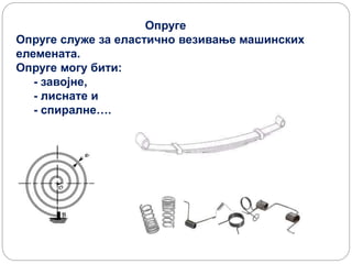 Опруге
Опруге служе за еластично везивање машинских
елемената.
Опруге могу бити:
- завојне,
- лиснате и
- спиралне….
 