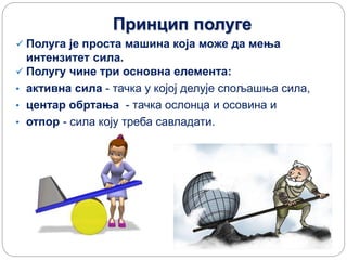 Принцип полуге
 Полуга је проста машина која може да мења
интензитет сила.
 Полугу чине три основна елемента:
• активна сила - тачка у којој делује спољашња сила,
• центар обртања - тачка ослонца и осовина и
• отпор - сила коју треба савладати.
 
