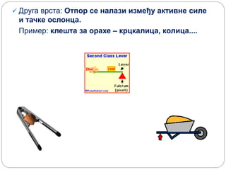  Друга врста: Отпор се налази између активне силе
и тачке ослонца.
Пример: клешта за орахе – крцкалица, колица....
 