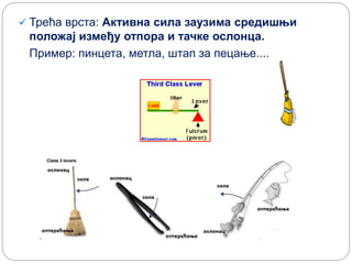  Трећа врста: Активна сила заузима средишњи
положај између отпора и тачке ослонца.
Пример: пинцета, метла, штап за пецање....
 