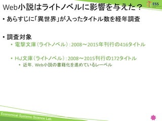 Web小説はライトノベルに影響を与えた？
• あらすじに「異世界」が入ったタイトル数を経年調査
• 調査対象
• 電撃文庫（ライトノベル）：2008～2015年刊行の416タイトル
• ＨＪ文庫（ライトノベル）：2008～2015刊行の172タイトル
• 近年，Web小説の書籍化を進めているレーベル
 