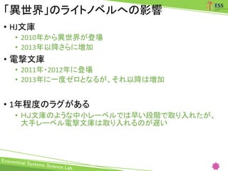 「異世界」のライトノベルへの影響
• HJ文庫
• 2010年から異世界が登場
• 2013年以降さらに増加
• 電撃文庫
• 2011年・2012年に登場
• 2013年に一度ゼロとなるが、それ以降は増加
• 1年程度のラグがある
• ＨＪ文庫のような中小レーベルでは早い段階で取り入れたが、
大手レーベル電撃文庫は取り入れるのが遅い
 