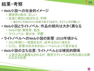 結果・考察
• Web小説への社会的イメージ
• 異世界と転生：正しい
• 安易に異性と結ばれる：不明
• あらすじではヒロインの名で出てくるので、マイニングが難しい
• Web小説とライトノベル：作品の傾向は大きく異なる
• Web小説：異世界，転生
• ライトノベル：美少女，学園
• ライトノベルへのWeb小説の影響：2010年頃から
• 2012年頃に一度弱まるが、近年はさらに強まる
• ただし，影響力の大きさはレーベルによって差がある
• Web小説の立ち位置：ライトノベルとは補完的関係
• 人気作品は書籍化されるが，既存ライトノベルの売れ筋とは異
なる立ち位置
 