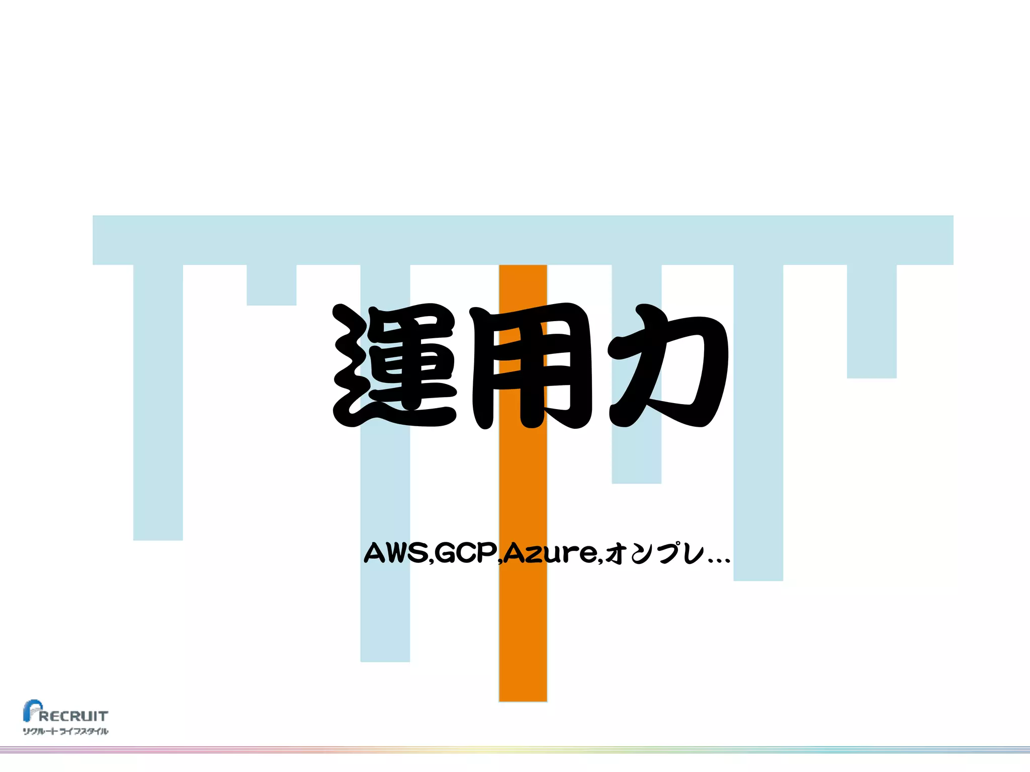 運用力
AWS,GCP,Azure,オンプレ…
 
