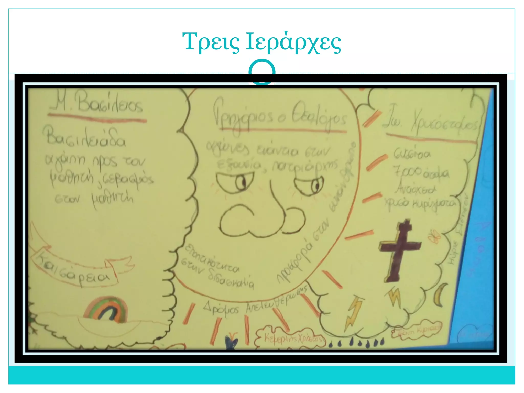 Τρεις Ιεράρχες
 