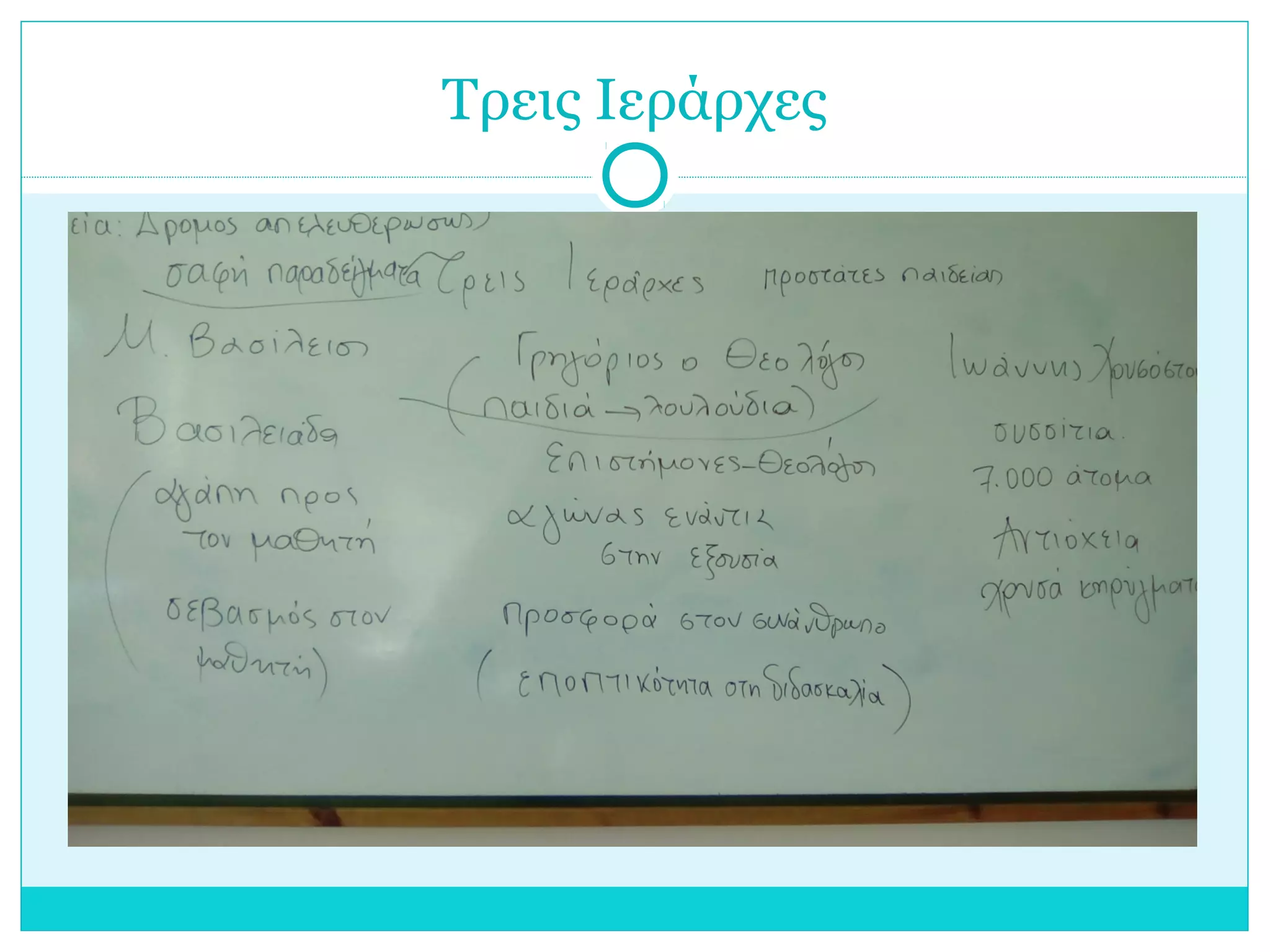 Τρεις Ιεράρχες
 