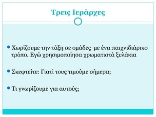 Τρεις Ιεράρχες
Χωρίζουμε την τάξη σε ομάδες με ένα παιχνιδιάρικο
τρόπο. Εγώ χρησιμοποίησα χρωματιστά ξυλάκια
Σκεφτείτε: Γιατί τους τιμούμε σήμερα;
Τι γνωρίζουμε για αυτούς;
 