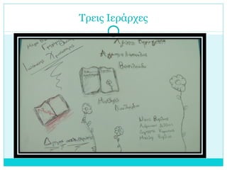 Τρεις Ιεράρχες
 