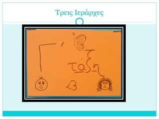 Τρεις Ιεράρχες
 