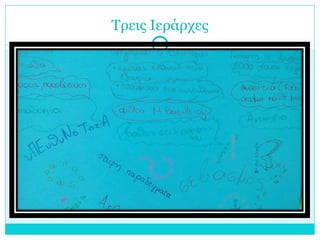 Τρεις Ιεράρχες
 