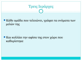 Τρεις Ιεράρχες
Κάθε ομάδα που τελειώνει, γράφει τα ονόματα των
μελών της
Και κολλάει την αφίσα της στον χώρο που
καθορίστηκε
 