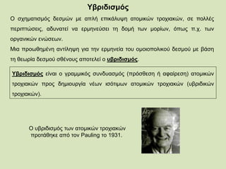 Υβριδισμός
O σχηματισμός δεσμών με απλή επικάλυψη ατομικών τροχιακών, σε πολλές
περιπτώσεις, αδυνατεί να ερμηνεύσει τη δομή των μορίων, όπως π.χ. των
οργανικών ενώσεων.
Μια προωθημένη αντίληψη για την ερμηνεία του ομοιοπολικού δεσμού με βάση
τη θεωρία δεσμού σθένους αποτελεί ο υβριδισμός.
Υβριδισμός είναι ο γραμμικός συνδυασμός (πρόσθεση ή αφαίρεση) ατομικών
τροχιακών προς δημιουργία νέων ισότιμων ατομικών τροχιακών (υβριδικών
τροχιακών).
O υβριδισμός των ατομικών τροχιακών
προτάθηκε από τον Pauling το 1931.
 
