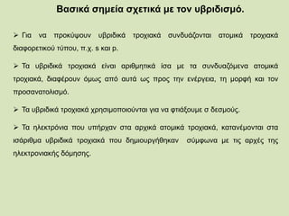 Βασικά σημεία σχετικά με τον υβριδισμό.
 Για να προκύψουν υβριδικά τροχιακά συνδυάζονται ατομικά τροχιακά
διαφορετικού τύπου, π.χ. s και p.
 Τα υβριδικά τροχιακά είναι αριθμητικά ίσα με τα συνδυαζόμενα ατομικά
τροχιακά, διαφέρουν όμως από αυτά ως προς την ενέργεια, τη μορφή και τον
προσανατολισμό.
 Τα υβριδικά τροχιακά χρησιμοποιούνται για να φτιάξουμε σ δεσμούς.
 Τα ηλεκτρόνια που υπήρχαν στα αρχικά ατομικά τροχιακά, κατανέμονται στα
ισάριθμα υβριδικά τροχιακά που δημιουργήθηκαν σύμφωνα με τις αρχές της
ηλεκτρονιακής δόμησης.
 